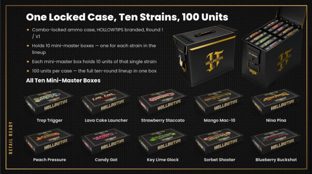 Hollowtips 2G Bullet Vape