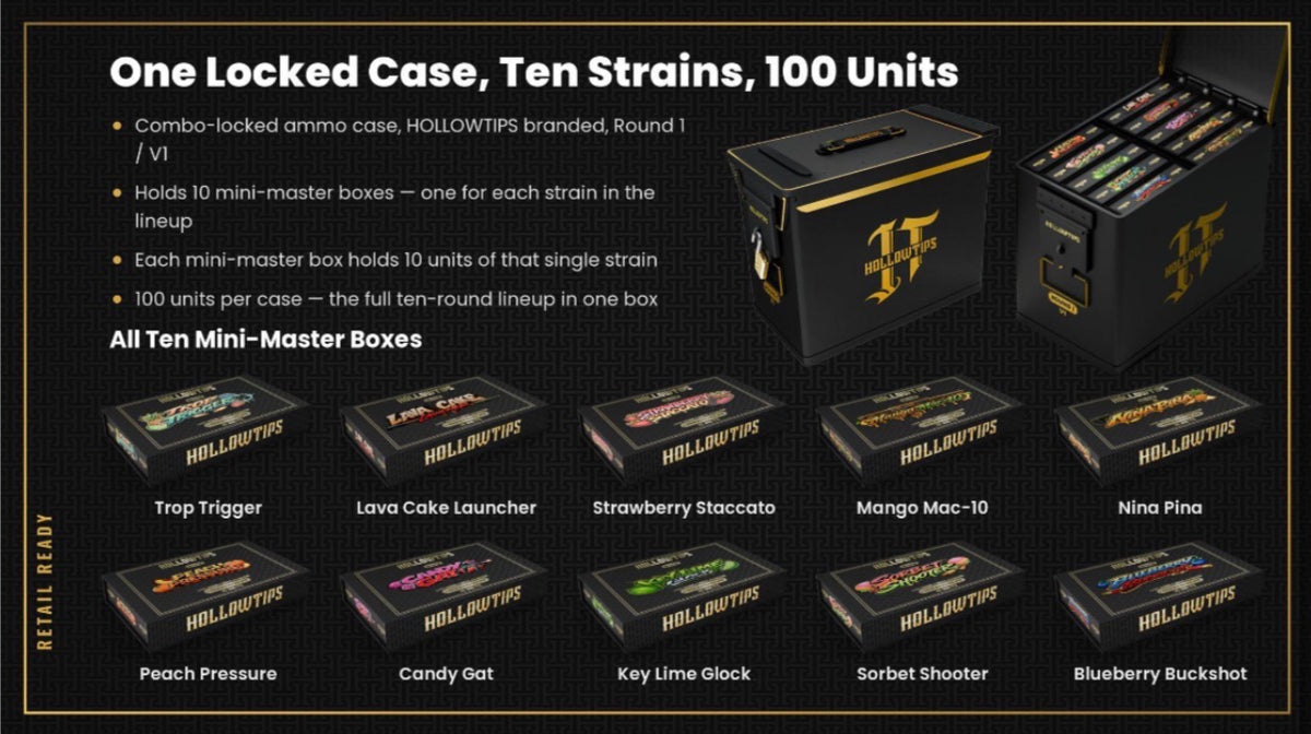 Hollowtips 2G Bullet Vape